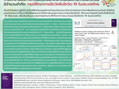 Read more about the article การศึกษาแนวทางการฉีดวัคซีนที่เหมาะสมในสถานการณ์ที่วัคซีนมีจำนวนจำกัด: กรณีศึกษาการฉีดวัคซีนโควิด-19 ในประเทศไทย