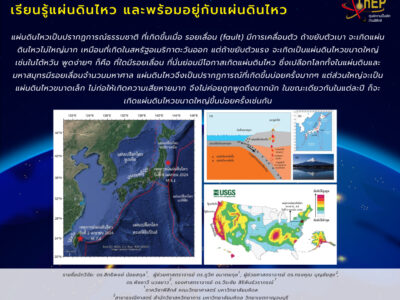 Read more about the article เรียนรู้แผ่นดินไหว  และพร้อมอยู่กับแผ่นดินไหว