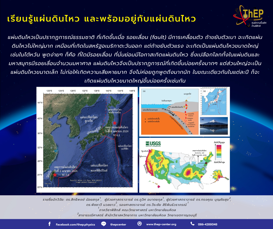 Read more about the article เรียนรู้แผ่นดินไหว  และพร้อมอยู่กับแผ่นดินไหว