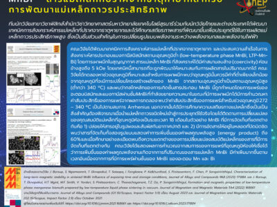 Read more about the article MnBi – สารแม่เหล็กที่ปราศจากธาตุหายากสำหรับการพัฒนาแม่เหล็กถาวรประสิทธิภาพ