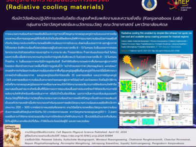 Read more about the article วัสดุระบายความร้อนด้วยการแผ่รังสี (Radiative cooling materials)