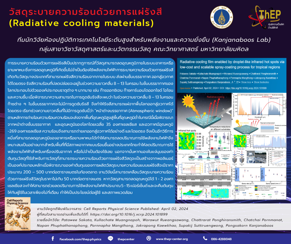 Read more about the article วัสดุระบายความร้อนด้วยการแผ่รังสี (Radiative cooling materials)