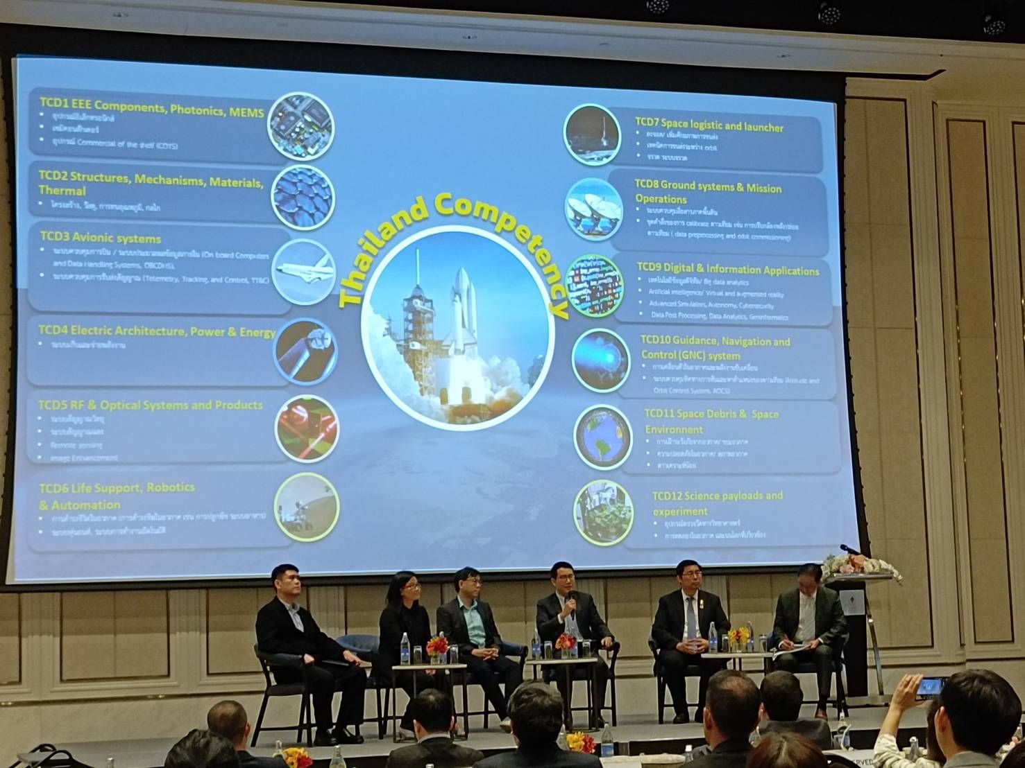 Read more about the article รองผู้อำนวยการศูนย์ความเป็นเลิศด้านฟิสิกส์ ได้เข้าร่วมการประชุมรับฟังความคิดเห็น “การขับเคลื่อนการใช้ประโยชน์จากแผนที่นำทางการวิจัยขั้นแนวหน้าระบบโลกและอวกาศ”