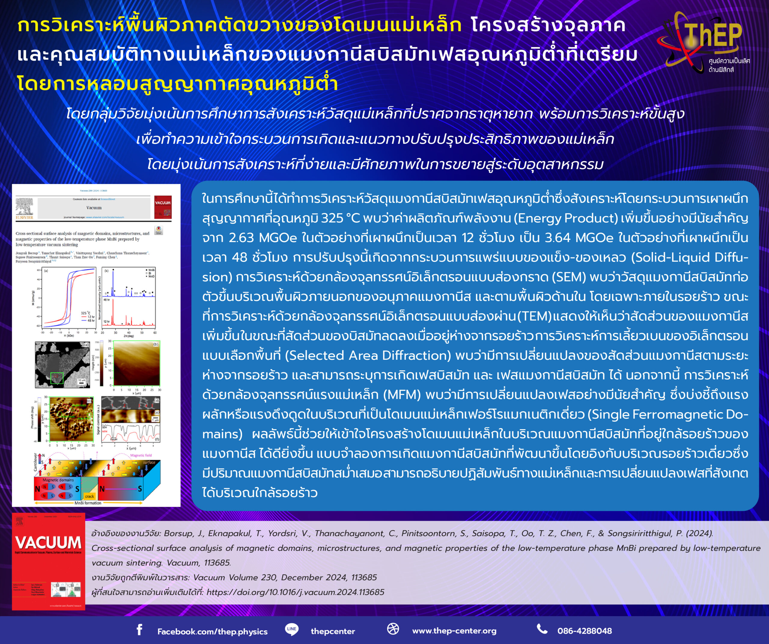 Read more about the article การวิเคราะห์พื้นผิวภาคตัดขวางของโดเมนแม่เหล็ก โครงสร้างจุลภาค และคุณสมบัติทางแม่เหล็กของแมงกานีสบิสมัทเฟสอุณหภูมิต่ำที่เตรียมโดยการหลอมสูญญากาศอุณหภูมิต่ำ