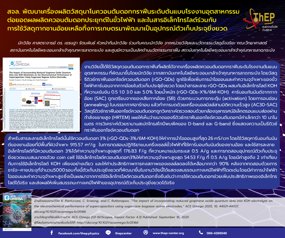 Read more about the article สจล. พัฒนาเครื่องผลิตวัสดุนาโนควอนตัมดอทกราฟีนต้นแบบระดับโรงงานอุตสาหกรรม ต่อยอดผลผลิตควอนตัมดอทประยุกต์ในขั้วไฟฟ้า และในสารอิเล็กโทรไลต์ร่วมกับการใช้วัสดุกากชานอ้อยเหลือทิ้งการเกษตรมาพัฒนาเป็นอุปกรณ์ตัวเก็บประจุยิ่งยวด